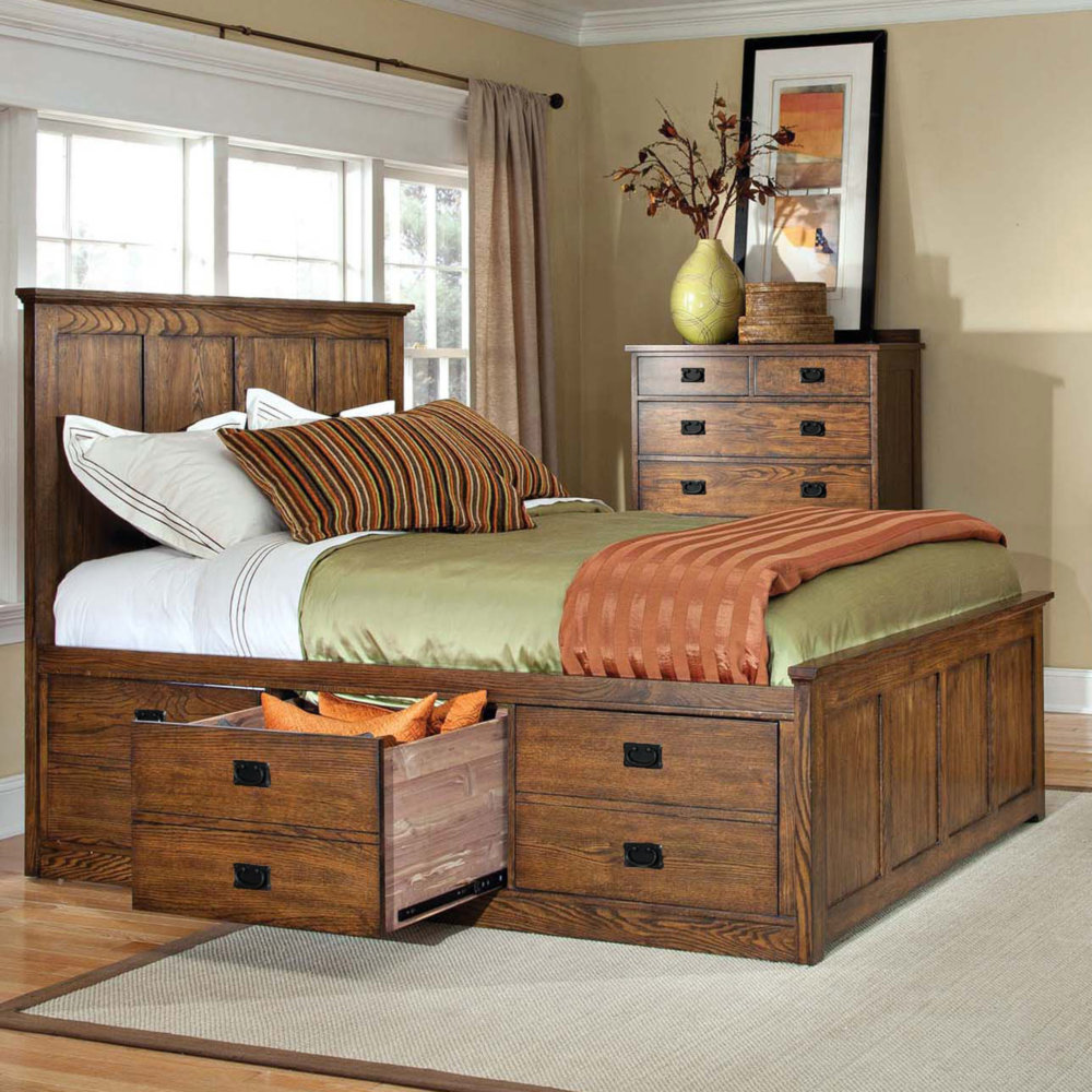 Wholesale discount factory direct discount dining room furniture Indianapolis Indiana.